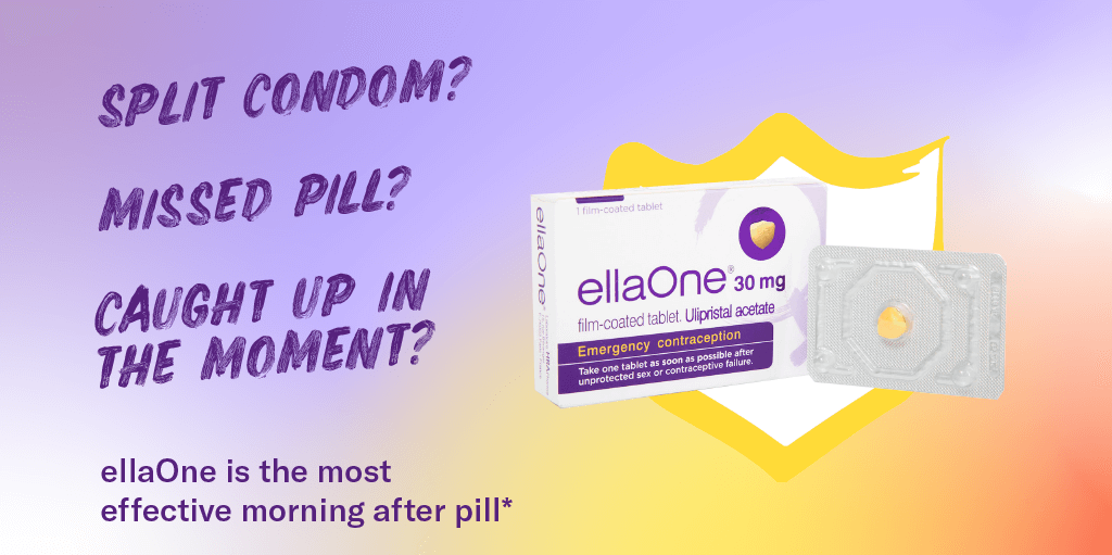 How To Have Safe Sex On Holiday Ellaone®